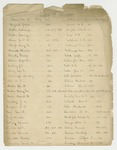 Transcript of the Investigation of the Committee of the Legislature of 1881 Concerning the Management of the Maine Insane Hospital by Maine Legislature