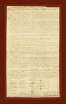 Treaty of Alliance and Friendship between the St. John River Indians and Mi’kmaq Tribes of Nova Scotia