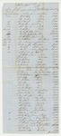 Account of the Expenditures of the Waldo Agricultural Socierty