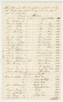 Account of Premiums of the Waldo County Agricultural Society