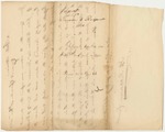 Report 88: Report of Treasurer of Penobscot 1821