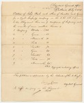 Petition of John Nash and others of Lewiston and Greene for a Light Infantry Company