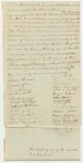 Petition of Ephraim Kimball and others of Hiram for a Light Infantry Company
