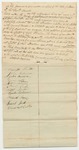 Inhabitants of Litchfield Letter in Favor of the New Arrangement of the Militia in Litchfield and Bowdoin
