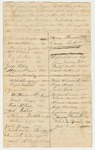 Petition of Henry Byrant and Others for a Company of Riflemen in the Towns of Hope and Appleton