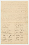 Petition of Peter W. Willis and others Praying to be Oragnized into a Light Infantry Company