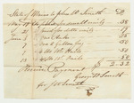 Receipt No. 21 for John W. Smith for Nails