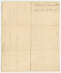 Copy of the Reply of the President of the United States to the Memorial of the Delegations from Massachusetts and Maine Relative to the Claim for the Services of the Militia During the Late War
