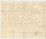 Receipts for the Account of Joshua Tolford for Superintending Public Property at the State Arsenal
