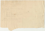 Bill for Samuel Call, Esq., One of the Agents for the Penobscot Indians