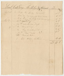 Perley & Adams's Bill for Samuel Call, Agent of the Penobscot Tribe of Indians