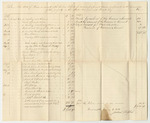 Account of Joshua Tolford for Superintending Public Property at the State Arsenal and Mount Joy