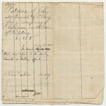 Petition of John W. Daniel and Others, for a Company of Riflemen in the Town of Ripley
