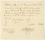 Account of Daniel A. Poor, Clerk for Secretary of State