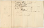 Schedule D No. 1, Account of Credit to James Irish on Contracts for Actual Settlers