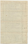 Penobscot Tribe of Indians Account with Samuel Call, Esq.