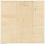 David Davis's Bill to Samuel Call, Esq., for Passage and Stage Fare to Old Town for the Penobscot Tribe