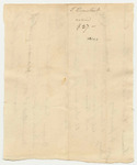 Solomon Comstock's Bill to Samuel Call, Esq., for Land of Birch Island