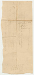 Thomas Furben's Bill to Samuel Call, Esq., for Pantaloons