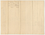Account of George W. Balch, Keeper of the State's Gaol, for the Expenses of the Prisoners Therein Committed