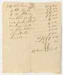 List of Goods Purchased for the Penobscot Tribe of Indians