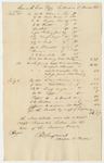 Samuel Call's Bill from Waldo J. Price for Food