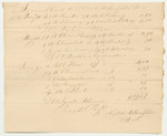 Hill & McLaughlin's Bill for Flour, Tobacco, Chocolate, and Other Goods for Penobscot Indians