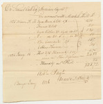 Mark L. Hill's Bill for Cloth, Thread, and Other Materials for Penobscot Indians