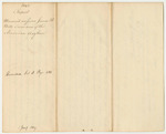 Report 1045: Report on the Warrant in Favor of James H. Wells, Treasurer of the American Asylum