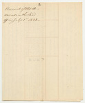 Account of the Demands Left in the Land Office of Maine by James Irish, Former Land Agent, on the First Day of July 1828, as by His Schedule of the Same Delivered by the Secretary of State to Daniel Rose, Land Agent