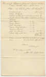 Bills of the Hancock Supreme Judicial Court at Castine for the October Term of 1828