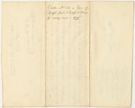 Order No. 24 in Favor of Joseph Norris & Joseph C. Norris for Surveys Made in 1826