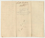Account of Luther Eaton, Esq., Agent for the Passadunkeag Road
