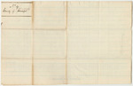 Schedule No. 9 of All Fines, Forfeitures, and Bills of Costs of the Judicial Courts of Penobscot, Between the Fifteenth Day of March 1820 and the First Day of July 1828