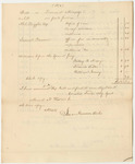 Bills of Costs, Supreme Judicial Court, June Term 1829
