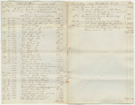 Account of Samuel Cony, Esq., Acting Quartermaster General, Sheet No. 4