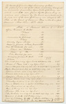 List of Items Constituting Bill of Costs in Criminal Prosecutions Before Justices of the Peace on Which No Bills Were Found by the Grand Jury, Examined and Allowed by the Court and Ordered To Be Paid Out of the County Treasury and Charged to the State at the Court of Common Pleas in the County of Somerset, November Term 1833