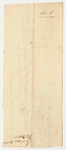 Receipts from the Account of Jonas Farnsworth, Agent of the Passamaquoddy Indians
