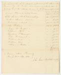 List of the Subordinate Officers of the Maine State Prison for the Quarter Commencing November 1st 1833 and Ending January 31st 1834, Inclusive, With the Amount of Compensation