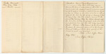 Account of Samuel Sevey, Underkeeper in the Gaol in Wiscasset in the County of Lincoln, for the Support of Persons Therein Confined on Charges or Conviction of Crimes and Offences Against the State, and Which is Chargeable to the State from January 14th to May 13th 1834