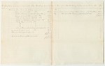 Account of Jabez Bradbury, Agent to Make a Road from Lincoln Village to No. 4