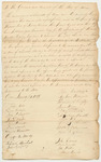 Petition of the Inhabitants of Orono for the Appointment of Thomas Bartlet as Agent of the Penobscot Tribe of Indians
