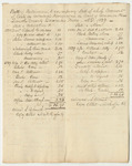 Bills of Particulars, to Accompany Bill of Whole Amount of Costs in Criminal Prosecutions, in Court of Common Pleas, Lincoln County, December Term 1829