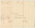 Letter from Hon. Benjamin J. Porter, in Relation to His Account for an Exploration up the Aroostook in 1821
