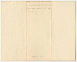 Communication of A.B. Thompson, Treasurer of State, Relative to Investing Surplus Funds in the Treasury