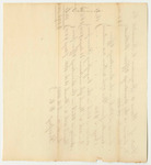 Account of Benjamin C. Fernald, Clerk in the Secretary of State's Office