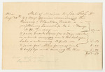 Account of Ira Fish, for Work on the Baring to Houlton Road