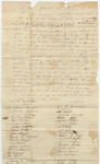 etition of Oliver Rubbins and Others for a Division of the Militia Company in Thomaston