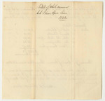 Bill of Whole Amount of Costs in Criminal Prosecutions at the Court of Common Pleas Begun and Holden at Augusta Within and for the County of Kennebec, April Term 1832