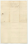 Account of Israel Chadbourne, Underkeeper of the State's Gaol in Alfred in the County of York, of the Expenses Incurred for Supporting Persons Therein Committed Upon Charge or Conviction of Offences Against the State, May Term 1832